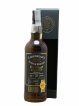 Auchentoshan 23 years 1992 Cadenhead's Cask Strength Bourbon Barrel - One of 192 - bottled 2016 Authentic Collection   - Lot de 1 Bouteille