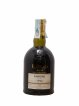 El Dorado 1996 Of. Enmore Marque EHP - bottled 2017 Rare Collection   - Lot de 1 Bouteille