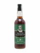 William Cadenhead 20 years Of. Oak Casks Matured   - Lot de 1 Bouteille