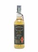 Aberfeldy 21 years 1996 Cadenhead's Bourbon Hogshead - One of 270 - bottled 2017 Authentic Collection   - Lot de 1 Bouteille