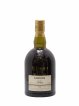 El Dorado 1996 Of. Enmore Marque EHP - bottled 2017 Rare Collection   - Lot de 1 Bouteille