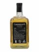 Tobermory 21 years 1995 Cadenhead's One of 450 - bottled 2016 Small Batch   - Lot de 1 Bouteille