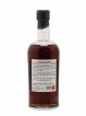 Karuizawa 1981 Of. Vintage Single Cask n°8309 - bottled 2011   - Lot de 1 Bouteille