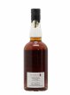 Chichibu 2013 Of. Collection Antipodes Cask n°2856 - One of 177 LMDW   - Lot de 1 Bouteille