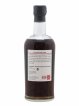 Karuizawa 1974 Number One Drinks Vintage Single Cask n°6409 - bottled 2013 Ex-Sherry Cask   - Lot de 1 Bouteille