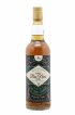 Ben Nevis 20 years 1996 The Nectar Of The Daily Drams Anniversary Edition Volume 3 bottled 2016   - Lot de 1 Bouteille