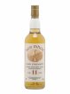 Whisky Ben Mhor Cask Strength Scotch Whisky 11 years  - Lot de 1 Bouteille