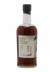 Karuizawa 1990 Number One Drinks Cask n°679 - bottled 2012 Speciality Drinks   - Lot de 1 Bouteille