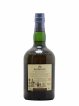 Redbreast 21 years Of. Single Pot Still Oak Casks   - Lot de 1 Bouteille