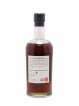 Karuizawa 1984 Number One Drinks Vintage Single Cask n°8173 - bottled 2014 Ex-Bourbon Cask   - Lot of 1 Bottle