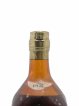 J. Bally 1924 Of. Plantations Lajus du Carbet (75cl.)   - Lot de 1 Bouteille