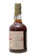 Johnny Drum 15 years Of. Private Stock   - Lot de 1 Bouteille