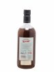 Karuizawa Number One Drinks Spirit of Asama - distilled in 1999-2000 bottled in 2012 Speciality Drinks (48°)   - Lot de 1 Bouteille