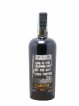 Caroni 24 years 1982 Velier Full Proof bottled in 2006   - Lot de 1 Bouteille