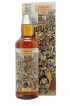 Albion 1983 Velier Special Casks AN 552-556 - bottled 2000   - Lot de 1 Bouteille