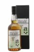 Chichibu Of. On The Way One of 10700 - bottled 2015 Ichiro's Malt   - Lot de 1 Bouteille