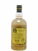 Big Peat Douglas Laing The Vienna Edition Small Batch World Tour   - Lot de 1 Bouteille