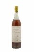 Laberdolive Of. Domaine du Pillon   - Lot de 1 Bouteille