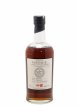 Karuizawa 1970 Number One Drinks Ex-Sherry Cask n°6177 - bottled 2012   - Lot de 1 Bouteille