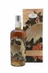 Uitvlugt 20 years 1998 Silver Seal Whisky Company Cask n°19 - One of 215 - bottled 2018 Whisky Antique   - Lot de 1 Bouteille