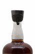 Dictador 39 years 1978 Of. Leclerc Briant One of 354 - bottled 2019 2 Masters   - Lot de 1 Bouteille