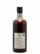 Yoichi 20 years 1987 Of. Nikka Single Malt   - Lot de 1 Bouteille