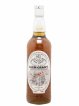 Glen Grant 1965 Gordon & MacPhail bottled 2008   - Lot de 1 Bouteille