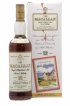 Macallan (The) 12 years Of. Sherry Wood Matured Ets Gouin Import (70cl.)   - Lot of 1 Bottle