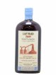 Last Ward 9 years 2009 Velier bottled 2018 Habitation Velier   - Lot de 1 Bouteille