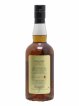 Ichiro's Malt Of. MWR Mizunara Wood Reserve (46,5°)   - Lot de 1 Bouteille
