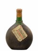 Ducastaing Of. Cuvée Bernard VII X.O.   - Lot de 1 Bouteille