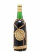 Clément 15 years Of. Domaine de l'Acajou Vieilli en fûts de Chêne   - Lot de 1 Bouteille