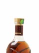 Macallan (The) Of. Rare Cask 2020 Release   - Lot de 1 Bouteille