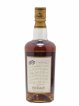 Macallan (The) Of. Twenties   - Lot de 1 Bouteille