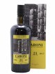 Caroni 23 years 1994 Velier 36th Release Double Maturation - bottled 2017 Guyana Stock   - Lot of 1 Bottle