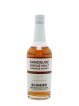 Kanosuke Of. 2021 - Second Edition Cask Strength   - Lot de 1 Bouteille