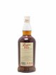Longrow 15 years Of. Red Pinot Noir Cask Matured Limited Edition   - Lot de 1 Bouteille