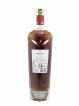 Macallan (The) Of. Rare Cask 2019 Release - Batch n°2   - Lot de 1 Bouteille