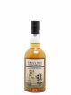 Chichibu Of. On The Way One of 11000 - bottled 2019 LMDW Ichiro's Malt   - Lot of 1 Bottle