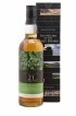 Littlemill 21 years 1989 The Nectar Of The Daily Drams bottled 2011   - Lot of 1 Bottle