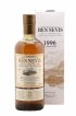 Ben Nevis 21 years 1996 Of. Sherry Butts - One of 1049 - bottled 2018 LMDW   - Lot de 1 Bouteille