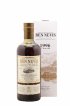 Ben Nevis 21 years 1996 Of. Cask n°75 - bottled 2018 LMDW   - Lot de 1 Bouteille