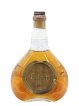 Johnnie Walker Of. Celebrity D   - Lot of 1 Bottle