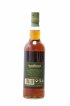 The Glendronach 25 years 1993 Of. Master Vintage   - Lot of 1 Bottle