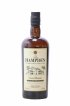 Hampden Of. Great House Distillery Edition 2023   - Lot of 1 Bottle