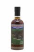 Caroni 20 years That Boutique-Y Rum Company Batch 2 - One of 1875   - Lot de 1 Bouteille