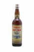 Caroni 18 years Velier Navy Rum 90° Proof - bottled 2018 Celebrating the 100th Anniversary Extra Strong   - Lot de 1 Bouteille