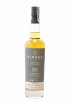 Bimber Of. Ex-Bourbon Cask n°66 - One of 214 Italy Edition   - Lot de 1 Bouteille