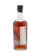 Karuizawa 33 years 1981 Number One Drinks Ex-Sherry Cask n°136 - bottled 2014 LMDW Artist   - Lot of 1 Bottle