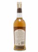 Ontake Of. The 1st bottled 2023   - Lot de 1 Bouteille